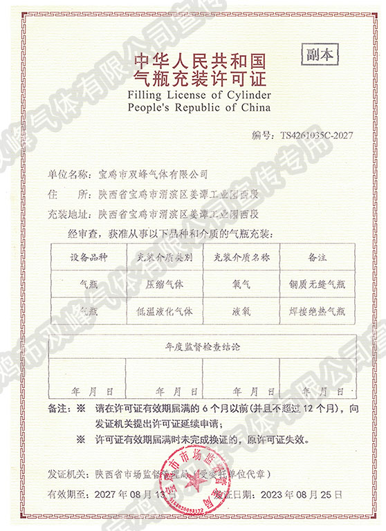 氣瓶充裝許可證